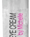 Best Eye Cream