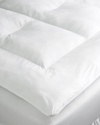 Martha Stewart Collection Allergy Wise Fiberbed, King