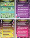 Teaching Poster Set: Science Lab Essentials; no. MC-P208