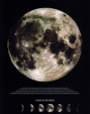 Moon Poster Print 24x36 Collections Poster Print, 24x36 Poster Print, 24x36