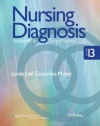 Nursing Diagnosis: Application to Clinical Practice