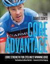 Tom Danielson's Core Advantage: Core Strength for Cycling's Winning Edge