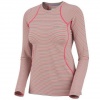 Columbia Women's Baselayer Midweight Long Sleeve Stripe Top, Bright Rose Multi, X-Large