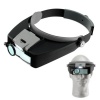 Jeweler's Lighted High-Power Magnifier Visor - 1.5X to 10.5X
