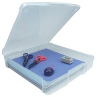 Iris Project Case Iris Project Case