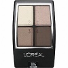 L'Oreal Wear Infinite Eye Shadow Quad, Desert Sunrise 106