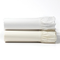 Pretty lace in an eyelet motif accents this cotton percale sheet set for a bedroom look with timeless appeal. Pretty lace in an eyelet motif accents this cotton percale sheet set for a bedroom look with timeless appeal.