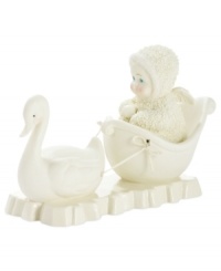 An adorable little one takes a snowy ride through a winter wonderland, creating a magical scene with this Snowbabies figurine from Department 56. An adorable little one takes a snowy ride through a winter wonderland, creating a magical scene with this Snowbabies figurine from Department 56.