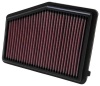 K&N 33-2468 Replacement Air Filter