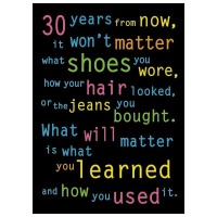 Argus Poster: 30 Years From Now; no. T-A62882 Argus Poster: 30 Years From Now; no. T-A62882