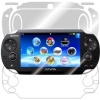 ArmorSuit MilitaryShield - Sony PlayStation Vita Skin Protector Shield Full Body with Lifetime Replacements