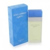 Light Blue by Dolce & Gabbana for women 1.7 oz Eau De Toilette EDT Spray