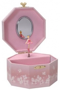Ballerina Jewelry Box Ballerina Jewelry Box