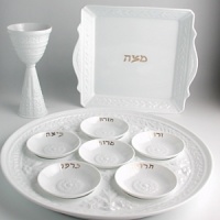 Judaica is a twist on the best selling Louvre pattern from Bernardaud. Pieces from this collection make perfect gifts for the holidays or for the couple who treasures their heritage. The Bernardaud service was engraved by hand, following the grand tradition of master sculptors. Casual or formal, the collection expresses a unique personality of quality craftsmanship. Available pieces include: set of 6 mini seder plates; kiddush cup; matzah plate; mezuzah; rice bowl; and seder plate. The set of 6 mini seder plates are sold separately from the seder plate. Judaica is a twist on the best selling Louvre pattern from Bernardaud. Pieces from this collection make perfect gifts for the holidays or for the couple who treasures their heritage. The Bernardaud service was engraved by hand, following the grand tradition of master sculptors. Casual or formal, the collection expresses a unique personality of quality craftsmanship. Available pieces include: set of 6 mini seder plates; kiddush cup; matzah plate; mezuzah; rice bowl; and seder plate. The set of 6 mini seder plates are sold separately from the seder plate.