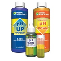 General Hydroponics GH1514 Ph Control Kit General Hydroponics GH1514 Ph Control Kit