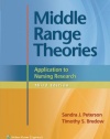 Middle Range Theories: Application to Nursing Research