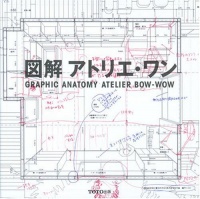 Graphic Anatomy - Atelier Bow Wow Graphic Anatomy - Atelier Bow Wow