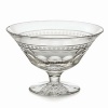 Inspired by Dublin's historical shopping district Grafton Street features classic pieces accented with architectural details. This bowl measures 5.