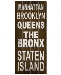 Explore all five boroughs with this vintage-style transit sign, featuring bold subway-inspired lettering on paneled wood. Perfect for a New York apartment. Explore all five boroughs with this vintage-style transit sign, featuring bold subway-inspired lettering on paneled wood. Perfect for a New York apartment.