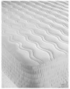 Cotton Top Queen Mattress Pad