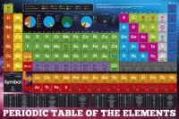 (24x36) Periodic Table of the Elements Educational Chart Poster (24x36) Periodic Table of the Elements Educational Chart Poster