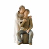 DEMDACO Willow Tree Figurine, You and Me
