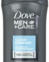 Dove Men + Care, NonIrritant Antiperspirant, Clean Comfort, 2.7oz (Pack of 2)