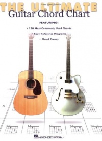 The Ultimate Guitar Chord Chart The Ultimate Guitar Chord Chart