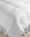 The Studio comforter from Lauren Ralph Lauren brings a simple, yet modern style comforter to any ensemble. Its pure 300-thread count cotton shell features a pintucked box design for a hint of chic style and is filled with lofty down alternative for ultimate comfort.