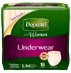 Depend for Women Underwear, [Small/Medium], Maximum Absorbency, 18-Count Packages (Pack of 4)