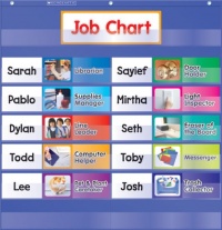 Class Jobs Pocket Chart Class Jobs Pocket Chart