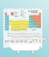 Periodic Table Shower Curtain - EVA vinyl