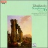Tchaikovsky: Symphony 6 Pathétique in B minor Op. 74