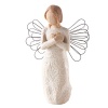 DEMDACO Willow Tree Remembrance Figurine