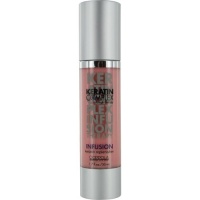 Keratin Coppola Complex Infusion Keratin Replenisher 1.7 oz Keratin Coppola Complex Infusion Keratin Replenisher 1.7 oz