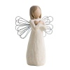 DEMDACO Willow Tree Sign for Love Figurine