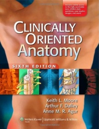 Clinically Oriented Anatomy Clinically Oriented Anatomy