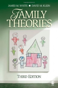 Family Theories Family Theories