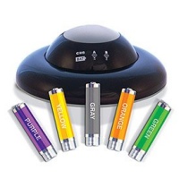Next Generation Home Products greenGenius Remote Extender Genius - Green Next Generation Home Products greenGenius Remote Extender Genius - Green
