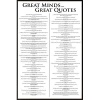 Great Minds and Great Quotes, Inspirational Poster Prints, 24-by-36-Inch