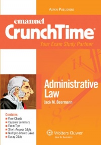 Crunchtime: Administrative Law Crunchtime: Administrative Law
