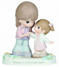 Precious Moments Forever In A Mother's Heart Figurine Precious Moments Forever In A Mother's Heart Figurine