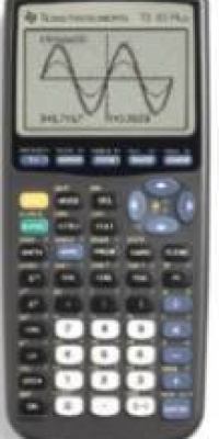 Texas Instruments TI-83 Plus Programmable Graphing Calculator Texas Instruments TI-83 Plus Programmable Graphing Calculator