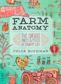 Farm Anatomy: The Curious Parts and Pieces of Country Life