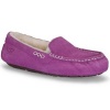 UGG Australia Womens Ansley Slipper