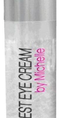 Best Eye Cream