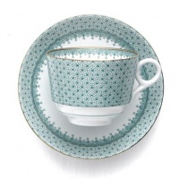 Mottahedeh Green Lace Tea Cup & Saucer 3.5 in Mottahedeh Green Lace Tea Cup & Saucer 3.5 in