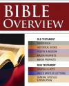 Bible Overview (pamphlet)