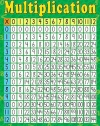 Teacher Created Resources Multiplication Chart, Multi Color (7643)