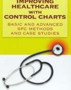 Improving Healthcare with Control Charts: Basic and Advanced SPC Methods and Case Studies